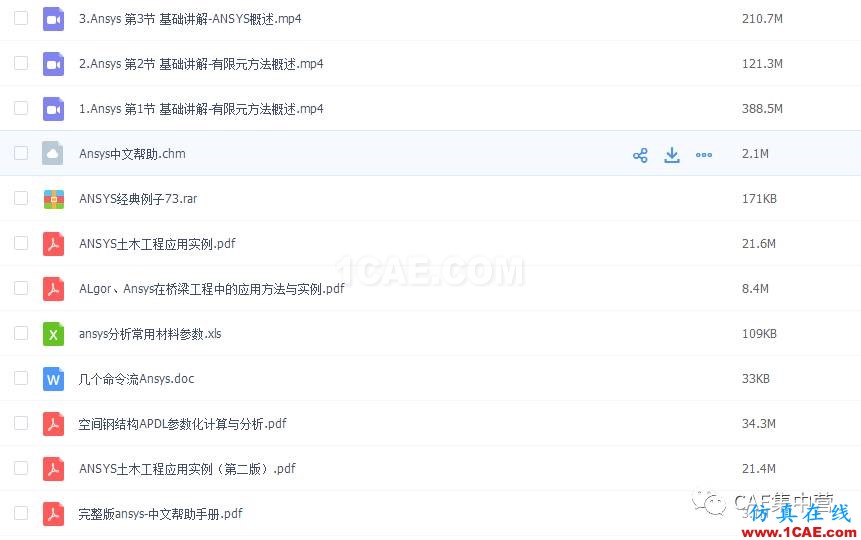 ansys培訓(xùn)教程（基礎(chǔ)操作+案例分享）一次網(wǎng)盤打包免費(fèi)領(lǐng)取ansys結(jié)構(gòu)分析圖片1
