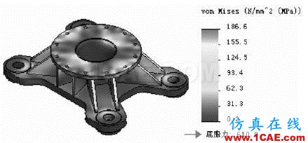 基于SolidWorks設計洞察圖解進行轉盤支座的優(yōu)化solidworks simulation分析案例圖片4