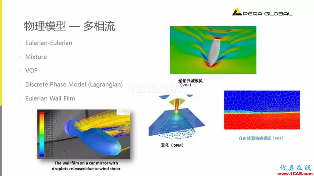 國(guó)產(chǎn)航母海試在即,從船舶相關(guān)Fluent流體分析看門道fluent培訓(xùn)課程圖片14