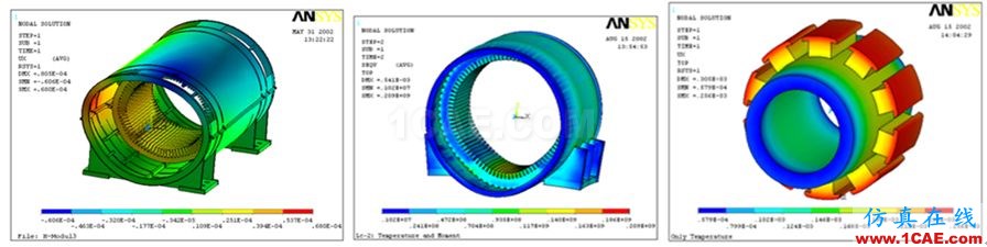 Ansys Maxwell/siwave 電機仿真咨詢與專業(yè)定制開發(fā)Maxwell分析圖片9