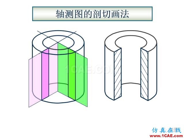 剖面圖與斷面圖的圖樣畫法基礎(chǔ)教程【AutoCAD教程】AutoCAD應用技術(shù)圖片36