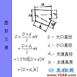 快接收，工程常用的各種圖形計(jì)算公式都在這了！AutoCAD分析案例圖片65