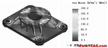 基于SolidWorks設計洞察圖解進行轉盤支座的優(yōu)化solidworks simulation分析圖片2