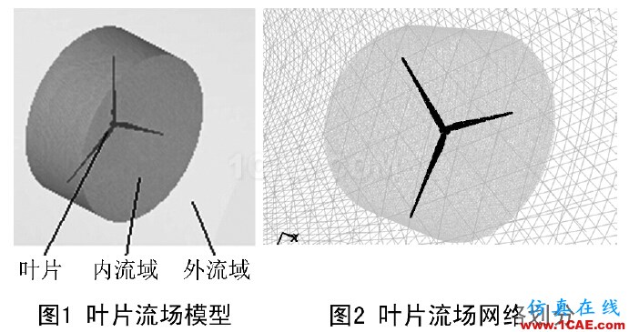 3MW風(fēng)力機(jī)葉片的氣動特性hypermesh培訓(xùn)教程圖片1