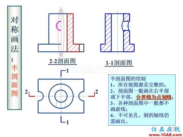 剖面圖與斷面圖的圖樣畫法基礎(chǔ)教程【AutoCAD教程】AutoCAD應用技術(shù)圖片32