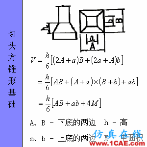 快接收，工程常用的各種圖形計(jì)算公式都在這了！AutoCAD仿真分析圖片60