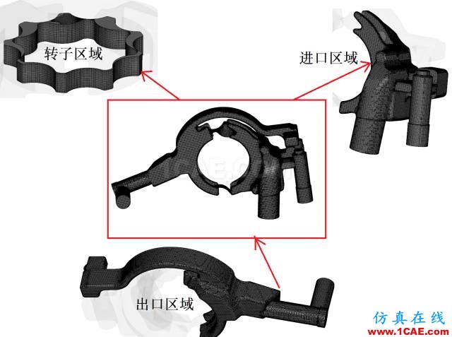 【技術(shù)】機(jī)油泵的選型與驗(yàn)證cfd技術(shù)圖片5