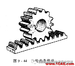 齒輪的知識(shí)及其畫(huà)法solidworks simulation學(xué)習(xí)資料圖片2