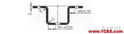 最全的鈑金件結構設計準則，要收藏轉發(fā)呦！！solidworks simulation學習資料圖片48