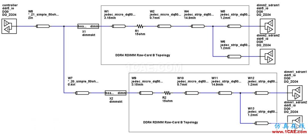 T57 DDR5設計應該怎么做？【轉發(fā)】HFSS分析圖片2