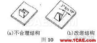 最全的鈑金件結構設計準則，要收藏轉發(fā)呦??！solidworks simulation應用技術圖片10