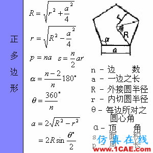 快接收，工程常用的各種圖形計(jì)算公式都在這了！AutoCAD分析圖片34