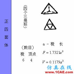 快接收，工程常用的各種圖形計(jì)算公式都在這了！AutoCAD分析案例圖片35