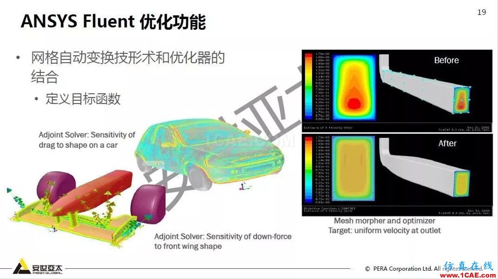 干貨！74頁PPT分享ANSYS流體仿真技術(shù)應用與新功能fluent圖片19