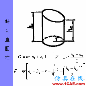 快接收，工程常用的各種圖形計(jì)算公式都在這了！AutoCAD學(xué)習(xí)資料圖片49