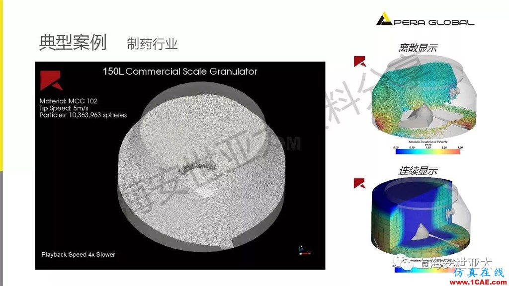 技術(shù)分享 | 顆粒兩相流輸送設(shè)備仿真與設(shè)計應(yīng)用fluent圖片22