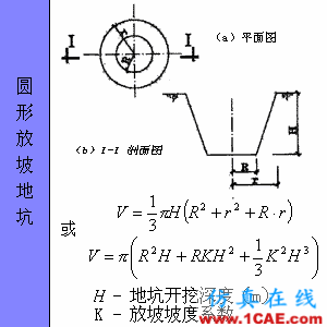 快接收，工程常用的各種圖形計(jì)算公式都在這了！AutoCAD應(yīng)用技術(shù)圖片71