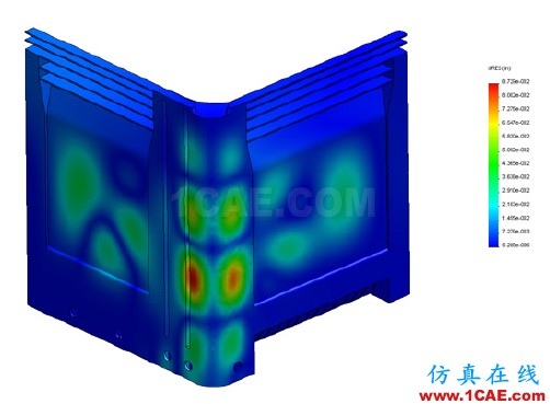 SOLIDWORKS SIMULATION 借助虛擬仿真獲得工程洞察力solidworks仿真分析圖片5