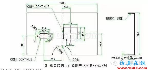 最全的鈑金件結構設計準則，要收藏轉發(fā)呦?。olidworks simulation分析案例圖片68