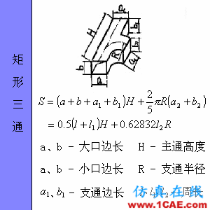 快接收，工程常用的各種圖形計(jì)算公式都在這了！AutoCAD分析案例圖片66