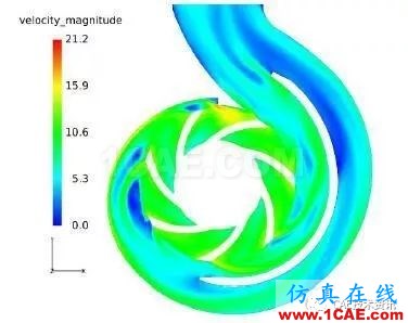 海水離心泵CFD仿真fluent培訓(xùn)課程圖片10