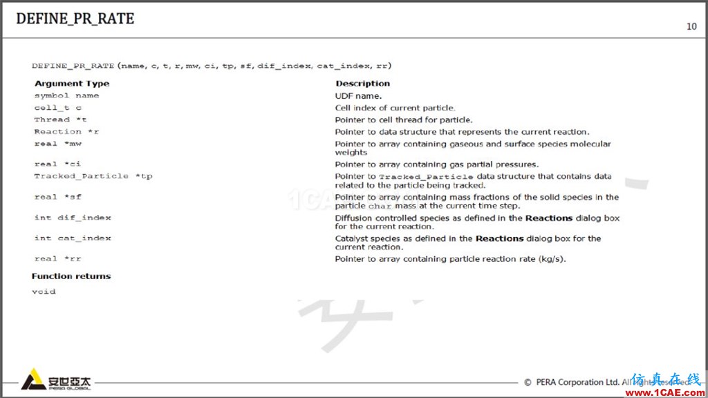 干貨 | 基于ANSYS FLUENT顆粒表面反應及應用fluent分析圖片10