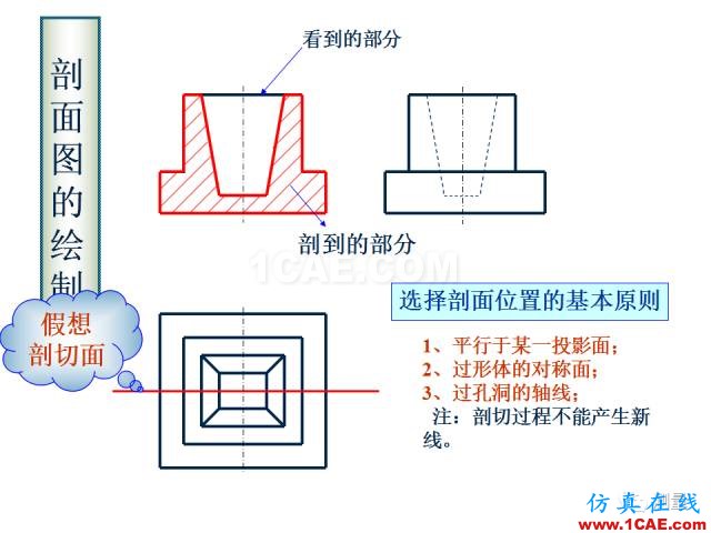 剖面圖與斷面圖的圖樣畫法基礎(chǔ)教程【AutoCAD教程】AutoCAD培訓教程圖片14