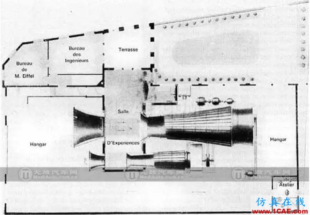 風洞與空氣動力學剪不斷的關系fluent培訓的效果圖片2