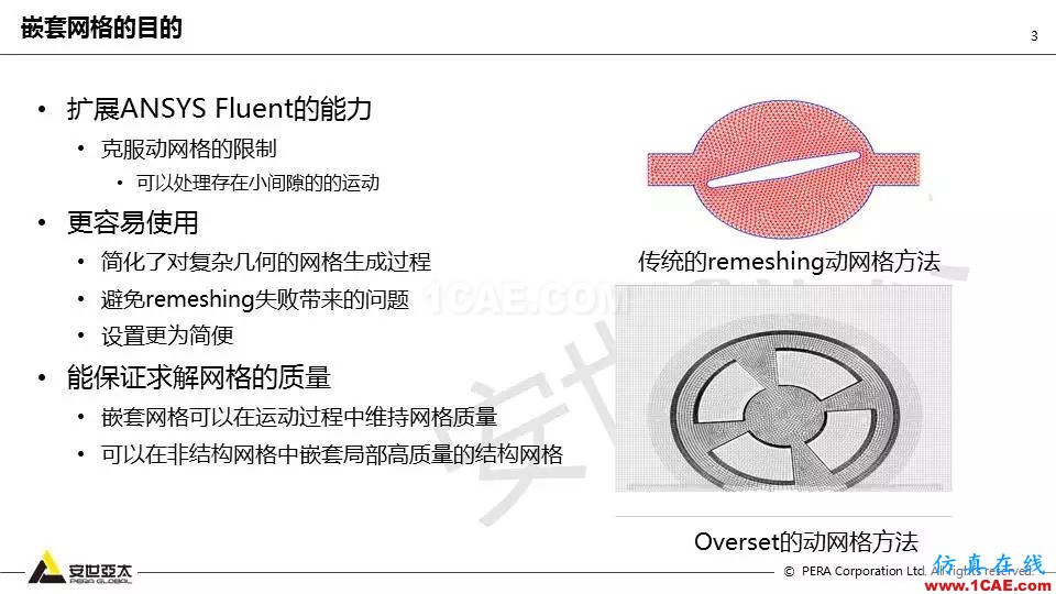 技術(shù)分享 | Fluent嵌套網(wǎng)格技術(shù)應用fluent結(jié)果圖片3