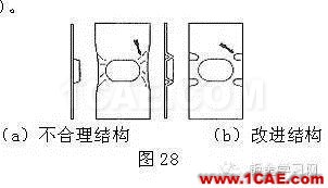 最全的鈑金件結構設計準則，要收藏轉發(fā)呦??！solidworks simulation應用技術圖片22