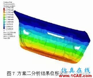 HyperWorks在汽車行李箱優(yōu)化中的應(yīng)用hypermesh分析圖片9