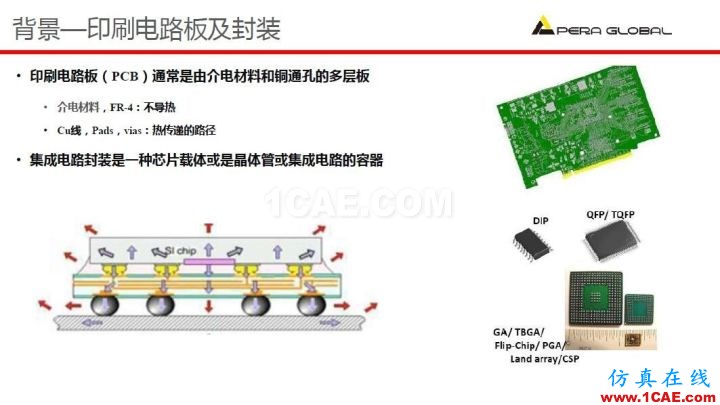 產(chǎn)品 | PCB布線導(dǎo)入工具介紹HFSS培訓(xùn)課程圖片4