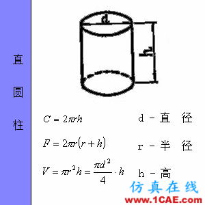 快接收，工程常用的各種圖形計(jì)算公式都在這了！AutoCAD學(xué)習(xí)資料圖片48