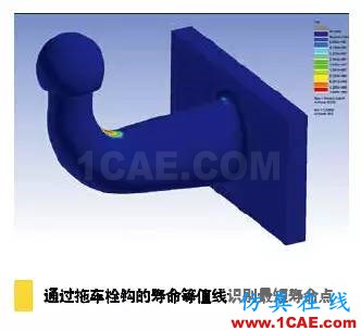 疲勞仿真助力延長產(chǎn)品壽命，降低成本和風險solidworks simulation應用技術圖片6