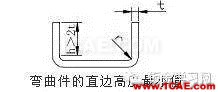 最全的鈑金件結構設計準則，要收藏轉發(fā)呦?。olidworks simulation學習資料圖片29