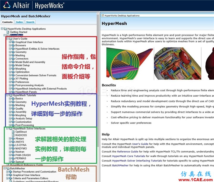 如何使用HyperWorks幫助文檔？使用方法介紹hyperworks仿真分析圖片4