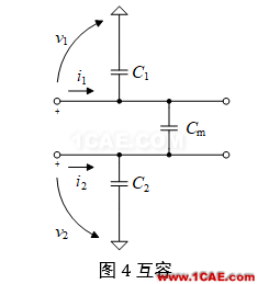 串?dāng)_分析、串?dāng)_仿真HFSS圖片10