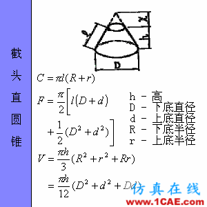 快接收，工程常用的各種圖形計(jì)算公式都在這了！AutoCAD學(xué)習(xí)資料圖片46