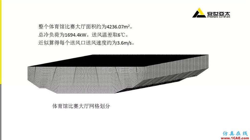 分享 | ANSYS CFD在暖通行業(yè)的應用cfd學習資料圖片12