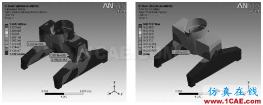 基于Solidworks的門座起重機門架結構有限元分析solidworks simulation培訓教程圖片4