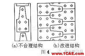 最全的鈑金件結構設計準則，要收藏轉發(fā)呦??！solidworks simulation培訓教程圖片4