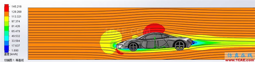 SOLIDWORKS汽車(chē)流體分析培訓(xùn)案例機(jī)械設(shè)計(jì)培訓(xùn)圖片3