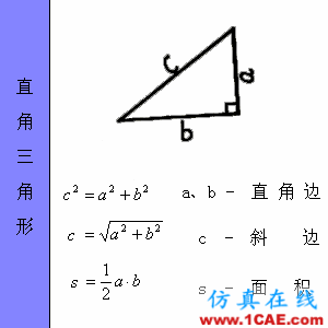 快接收，工程常用的各種圖形計(jì)算公式都在這了！AutoCAD技術(shù)圖片20