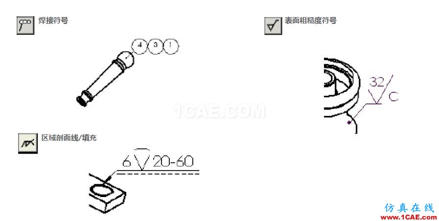 使用 SOLIDWORKS 創(chuàng)建工程圖-下solidworks simulation分析案例圖片10