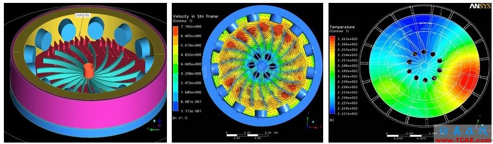 Ansys Maxwell/siwave 電機仿真咨詢與專業(yè)定制開發(fā)Maxwell仿真分析圖片16