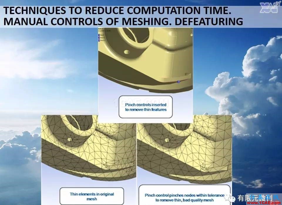 航空結(jié)構(gòu)分析（結(jié)構(gòu)力學(xué)）系列---7（有限元分析）ansys workbanch圖片67