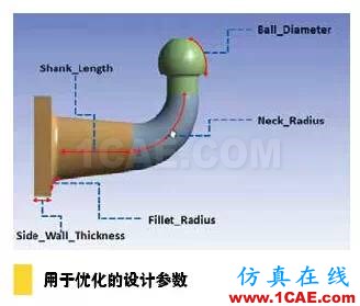 疲勞仿真助力延長產(chǎn)品壽命，降低成本和風險solidworks simulation應用技術圖片5