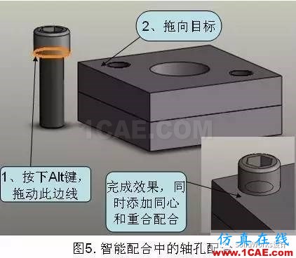 用SolidWorks SWIFT智能裝配提高設(shè)計(jì)效率solidworks simulation培訓(xùn)教程圖片5