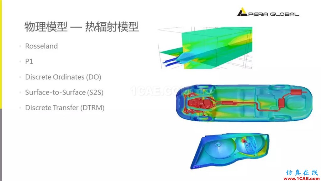 國(guó)產(chǎn)航母海試在即,從船舶相關(guān)Fluent流體分析看門道fluent分析圖片13