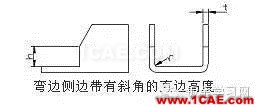 最全的鈑金件結構設計準則，要收藏轉發(fā)呦?。olidworks simulation學習資料圖片31